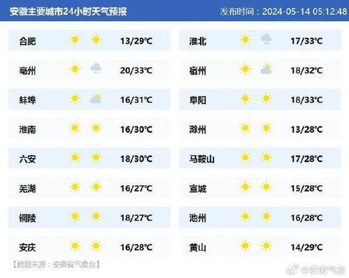 早安安徽 全省部署开展 民法典宣传月 活动
