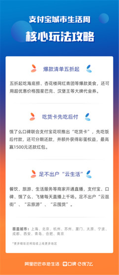 口碑饿了么联合百万商家开启"城市生活周","新服务"成复苏"强心剂"