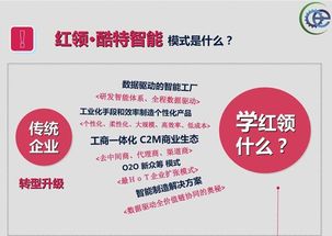 青岛红领商务考察 走进红领集团魔幻工厂参观有感